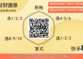 [愉快8] 25313期：发财源泉选二推荐