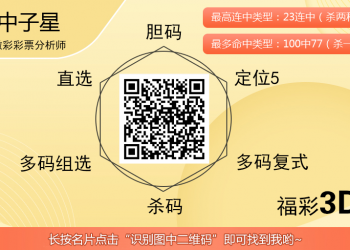 [福彩3D] 25313期：中子星3d杀码，跟着我不吃亏