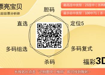 [福彩3D] 25313期：漂亮宝贝专研福彩3D胆码实力见证