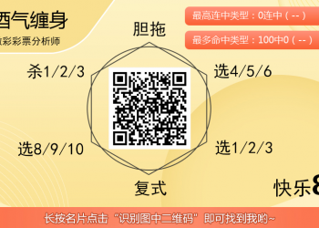 [愉快8] 25313期：酒气缠身推荐