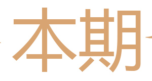 [福彩3D] 25312期：福彩3D【智多星吴用】预测图 上期杀码红