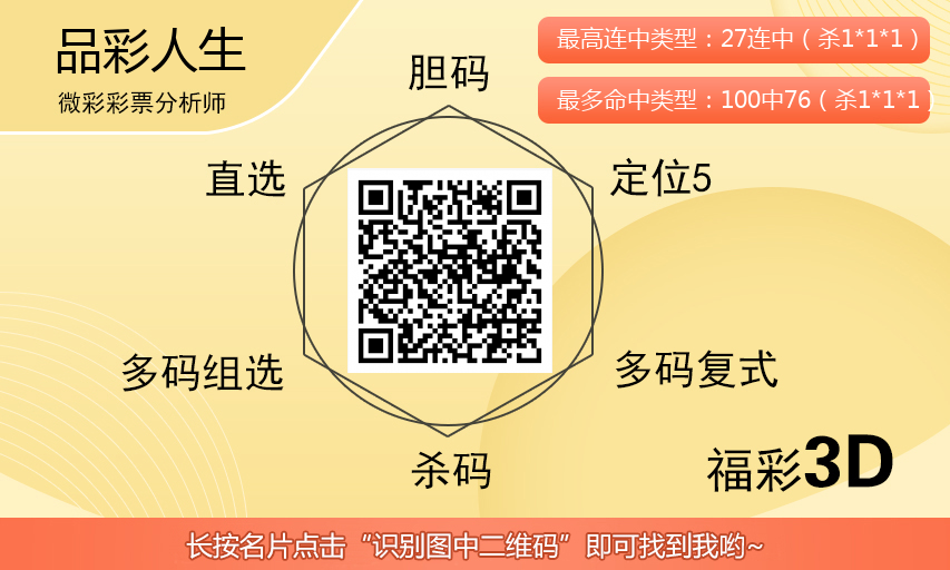 [福彩3D] 25313期：品彩人生~杀二码