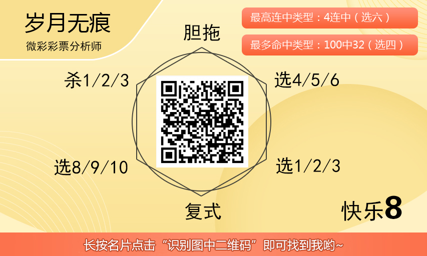 [愉快8] 25313期：岁月无痕愉快8本期号码推荐