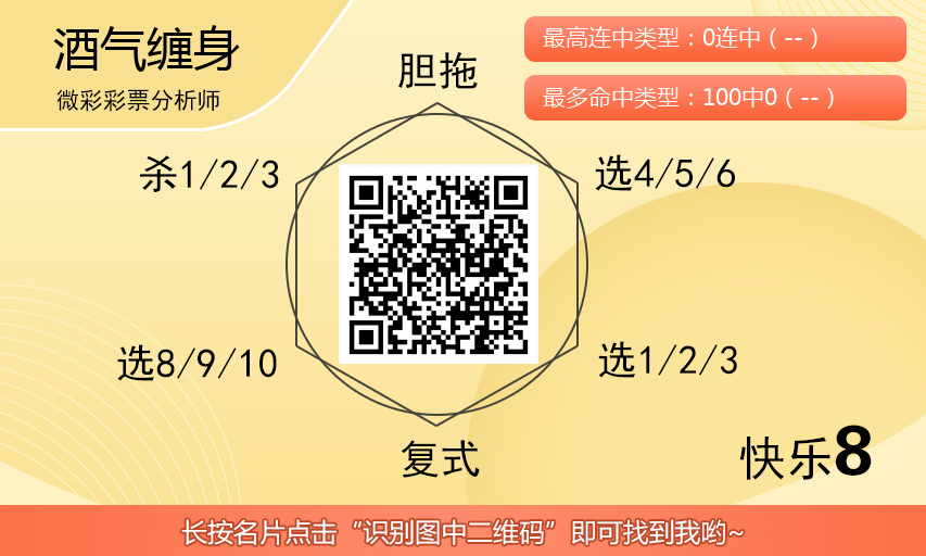 [愉快8] 25313期：酒气缠身推荐