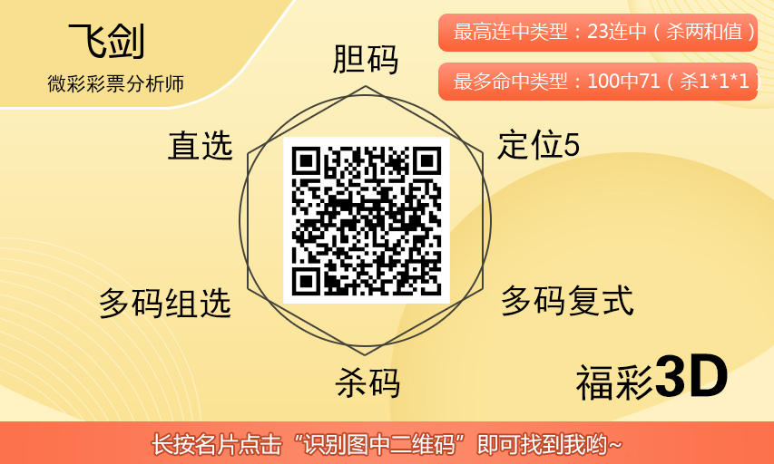 [福彩3D] 25313期：飞剑，今晚3D杀码