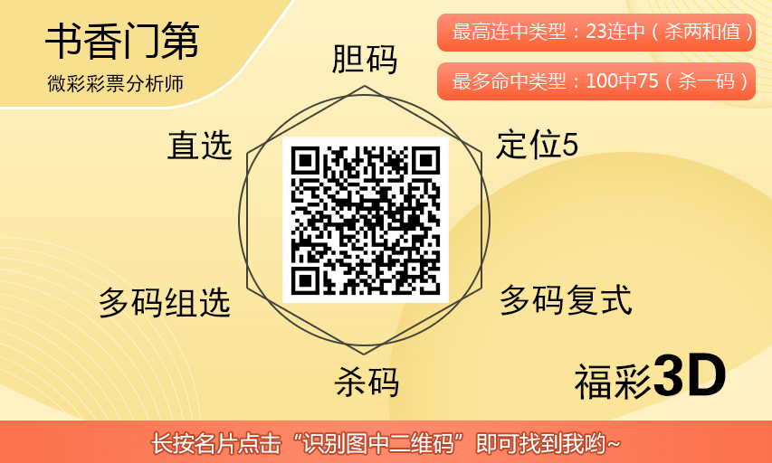 [福彩3D] 25313期：书香门第杀码推荐！痛快！痛快！
